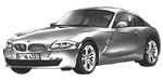 BMW E86 C2447 Fault Code